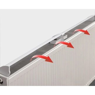 Radiator ventilator rooster - Verstelbaar 75 - 140cm