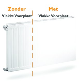 Vlakke voorplaat H600 B2300