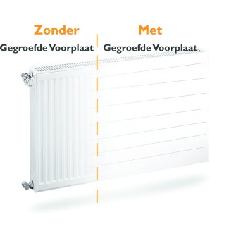 Gegroefde voorplaat H300 B2000